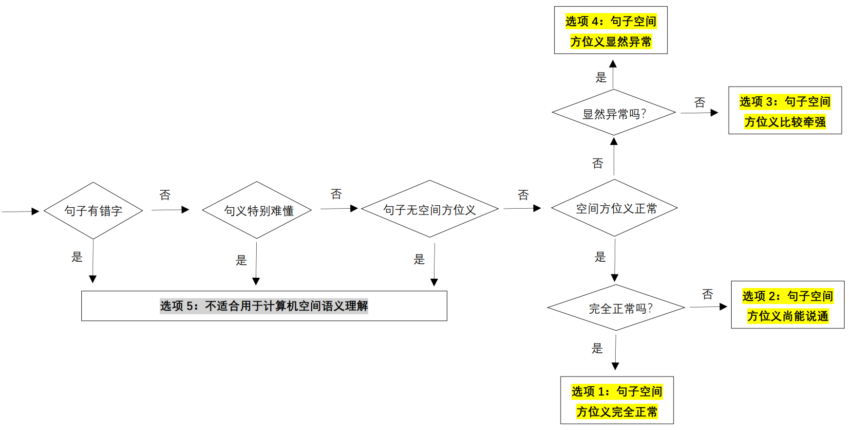 image-20220412200239452